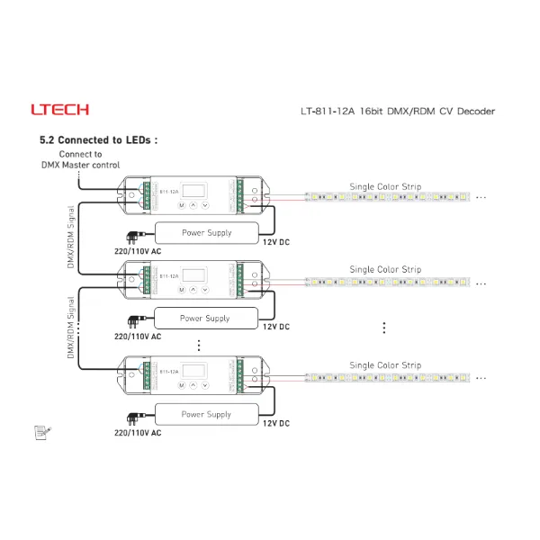 1 Channel CV DMX Dimming Driver Special for Dimming 12/24V DC 811-12A  LTECH DMX Constant Voltage